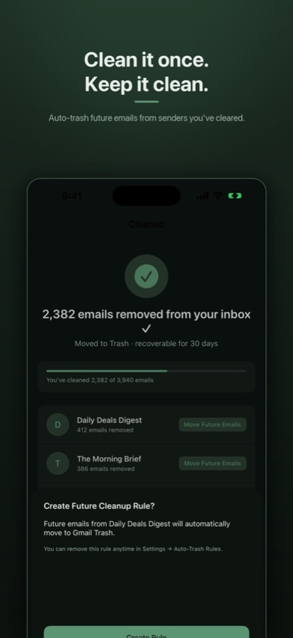After a clean with sample data: the cleaned senders, and an offer to move their future mail to Gmail Trash with a rule.